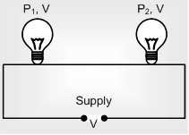 575_Heating & Chemical effect of Current.png